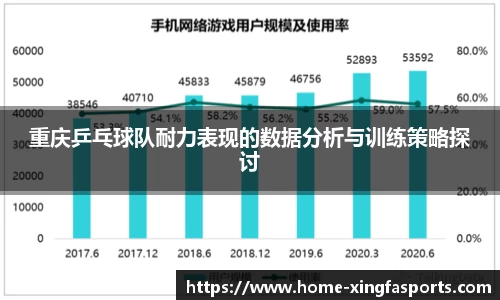 重庆乒乓球队耐力表现的数据分析与训练策略探讨